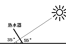 太阳能热水器安装角度