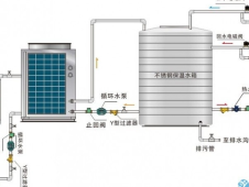 空气能热水器结构