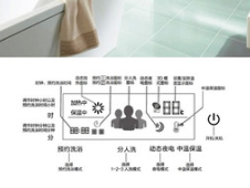 热水器3d速热什么意思