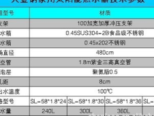 太阳能热水器水桶价格