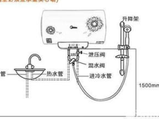 热水器减压阀安装