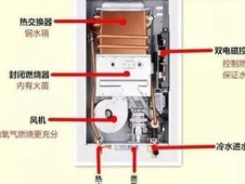 燃气热水器出气孔多大