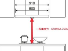 安装油烟机的高度