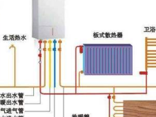 热水器长期不用怎么办