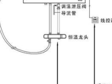 电热水器空气开关