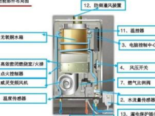 万和热水器服务电话