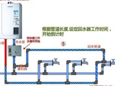 燃气热水器构造图