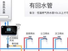 热水器零冷水原理