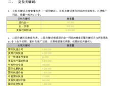 网站推广方案总结