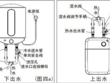 电热水器漏电保护器跳闸