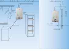 家用燃气热水器安装图