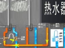 热水器零冷水的安装方法