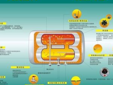 热水器剖面图