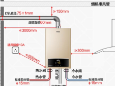 燃气热水器排风管