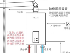 热水器怎么放水图