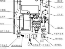 燃气热水器感应针位置