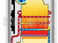 燃气热水器内部结构
