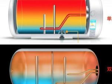 双管电热水器