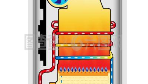 燃气热水器内部结构