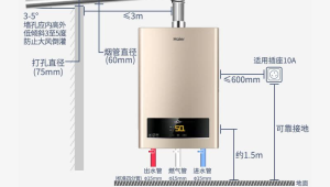 燃气热水器安装尺寸