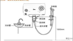 热水器减压阀安装