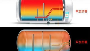 双管电热水器