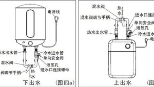 电热水器漏电保护器跳闸