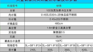 太阳能热水器水桶价格