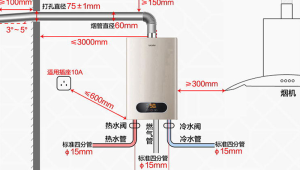 热水器安装尺寸是多少