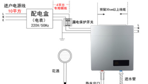 恒温即热式电热水器