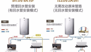 华帝燃气热水器售后电话