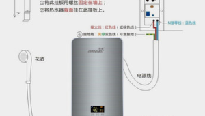 热水器主要看哪些参数