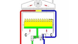 强排式热水器工作原理