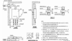 热水器立面图