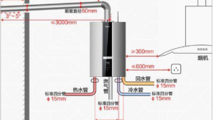 燃气热水器规格尺寸