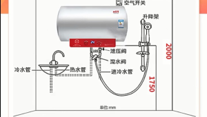 电热水器安装尺寸