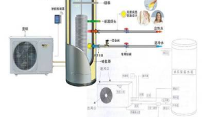 塘厦热水器