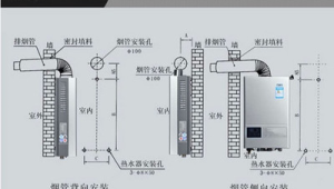 强排式热水器安装要求