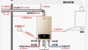 燃气热水器排风管