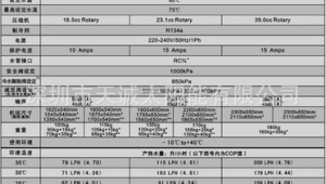 空气能热水器e1故障