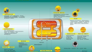 热水器剖面图