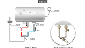 热水器电源线接法图解