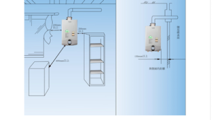 家用燃气热水器安装图